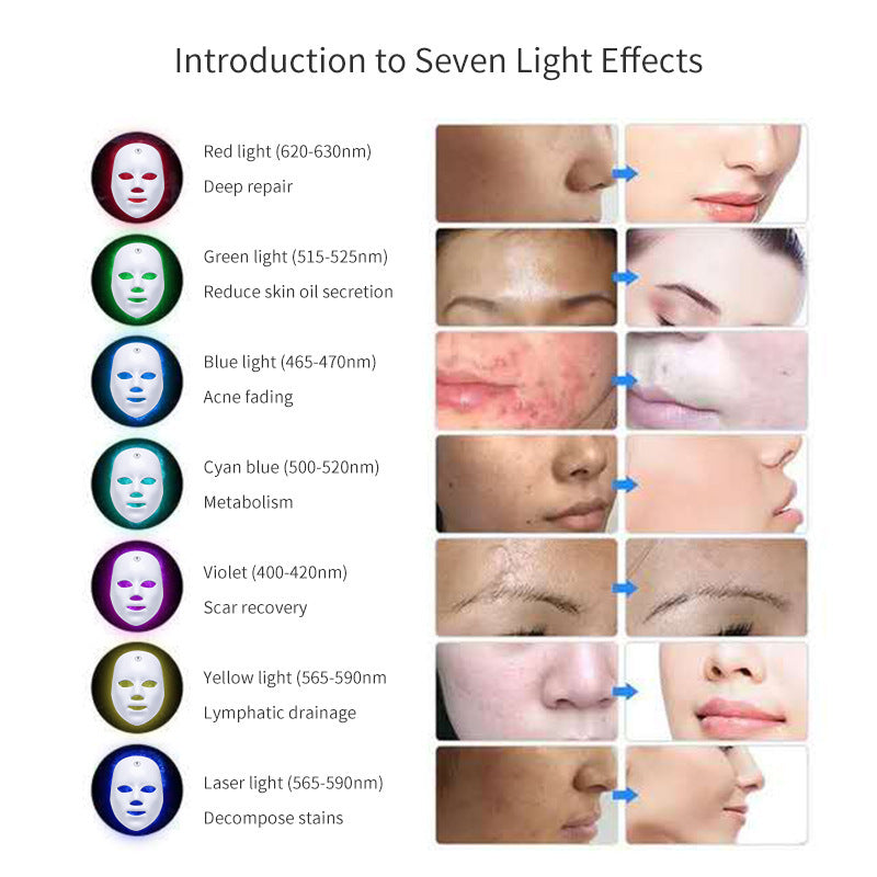 LED Rechargeable Face Mask Acne And Freckles Led Color Light Mask - Skin Rejuvenation Beauty Instrument 23×19.5×13.5cm