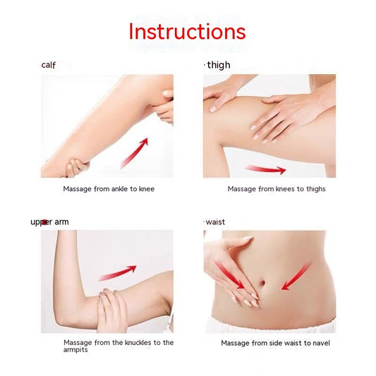 Instructions for massage on different parts of the body with arrows and text.