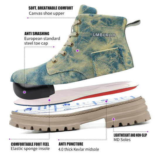Denim boot with labeled features on a white background