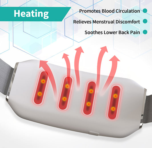 Heating pad with heating elements and text about its benefits on a white background